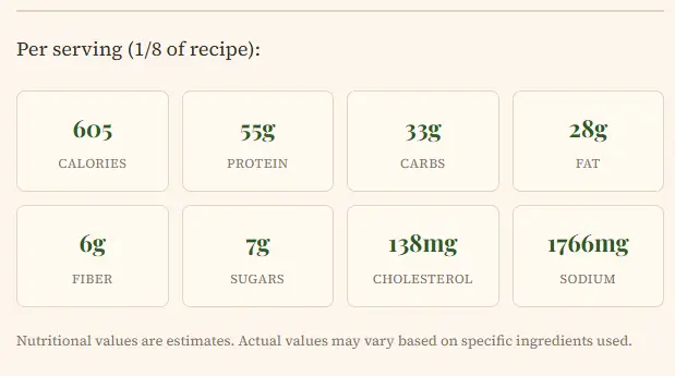 Corned Beef And Cabbage